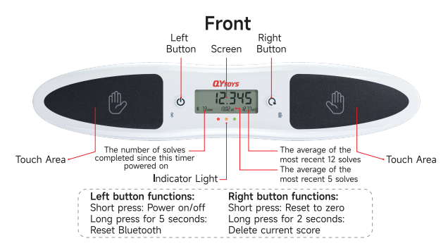 Smart Timer med Bluetooth